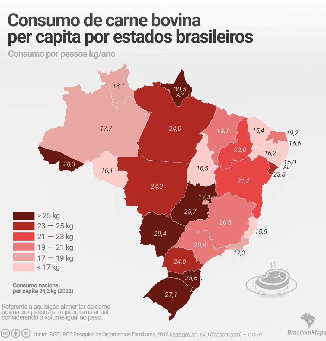 Acre Aparece Como Um Dos Estados Brasileiros Que Mais Consome Carne