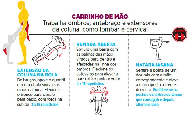 carinho-mao