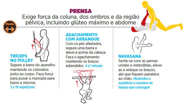 prensa