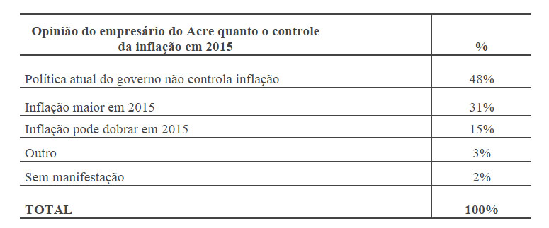 tabela1