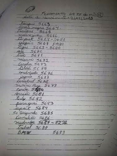lista-presos
