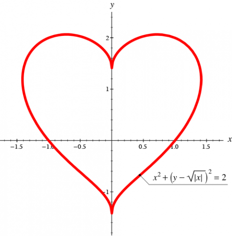 matemática-do-amor