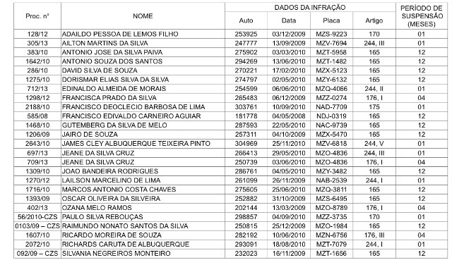 cnh2