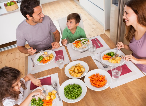 Você faz as refeições em família?