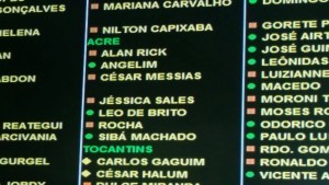 Câmara mantém veto dos aposentados com o voto de petistas