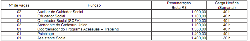 Sem título