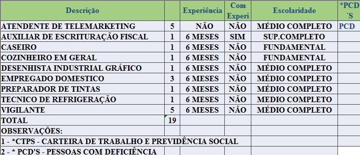 capturar