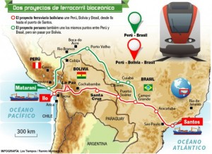 mapa-trem