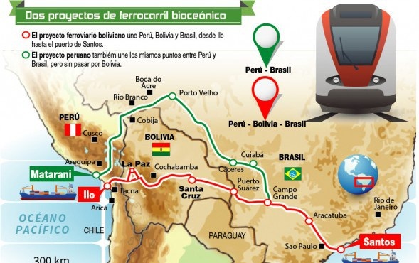 Estamos virando o jogo da logística na Amazônia, diz ministra sobre ferrovia no Acre