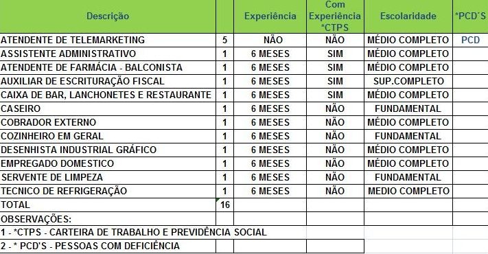 sine_22_de_fevereiro