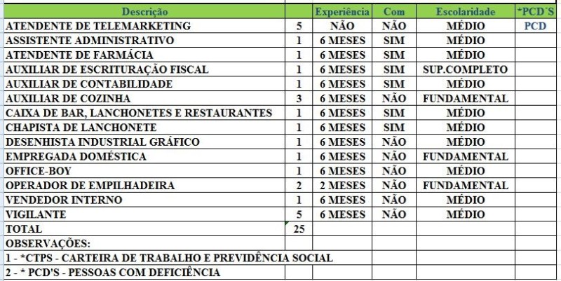 capturar_OwI5nZi