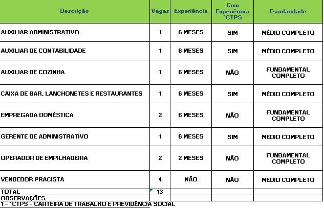 sinequinta