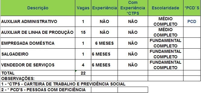 sinesexta