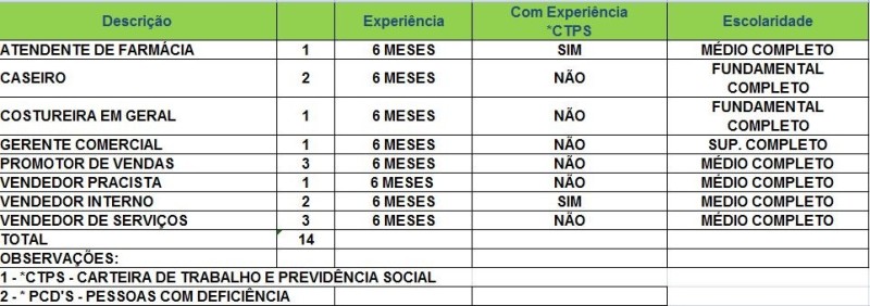 sine_quinta