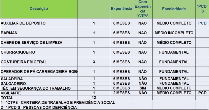 sine27