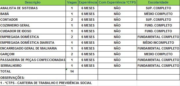 sinesexta
