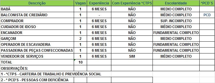 sinesexta