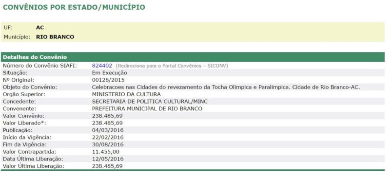 tocha