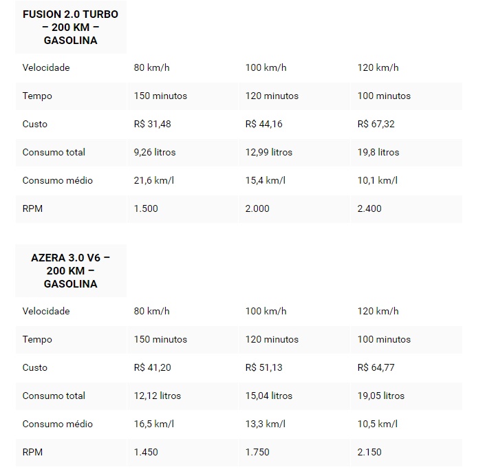 azera-e-fusion