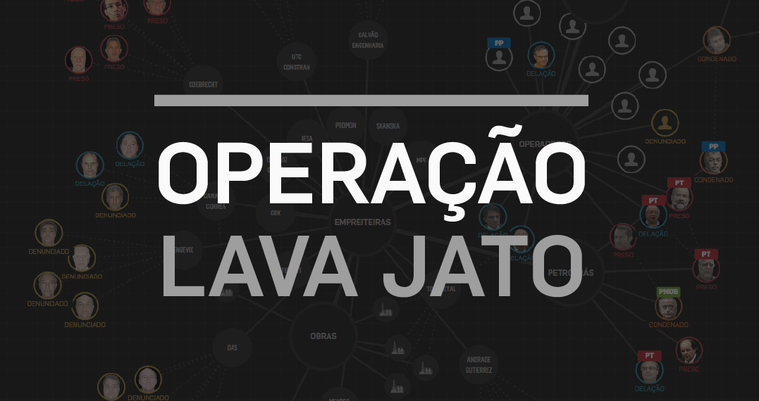 Artigo: Os meios, os fins e os caminhos para cumprir a lei na Lava-Jato