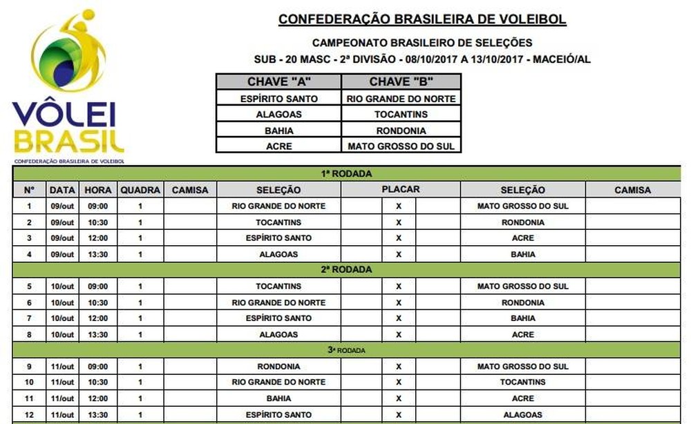 Acre encara ES, AL e BA no Brasileiro de Vôlei Sub-20 masculino da 2ª divisão