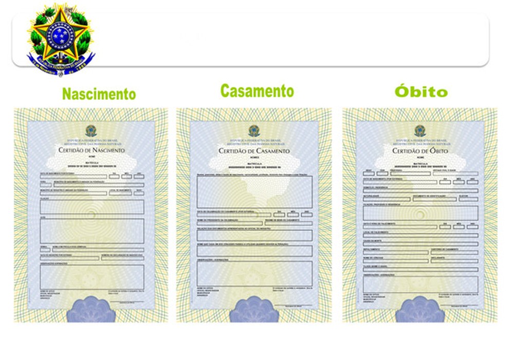 Certidões de nascimento, casamento e óbito mudam a partir desta terça-feira; veja