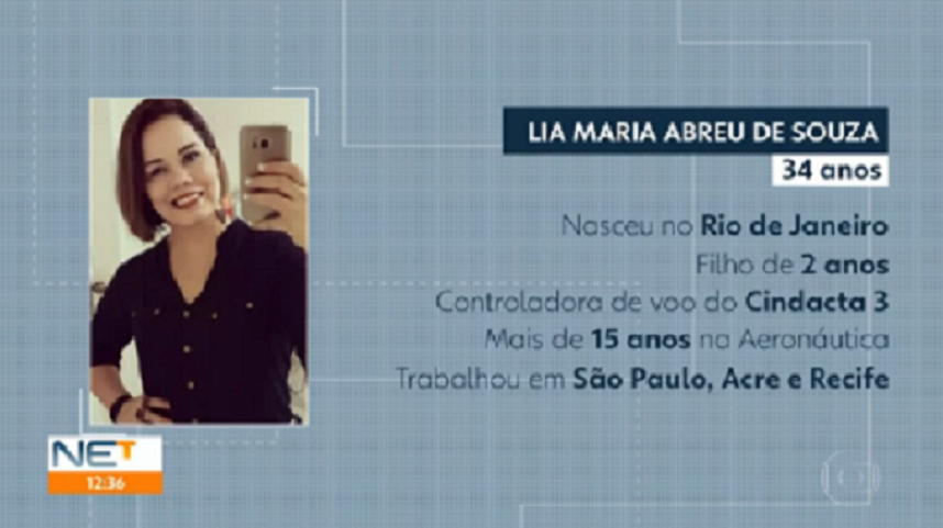 Vítima em queda de helicóptero da Globo já trabalhou no Acre; veja aqui o perfil