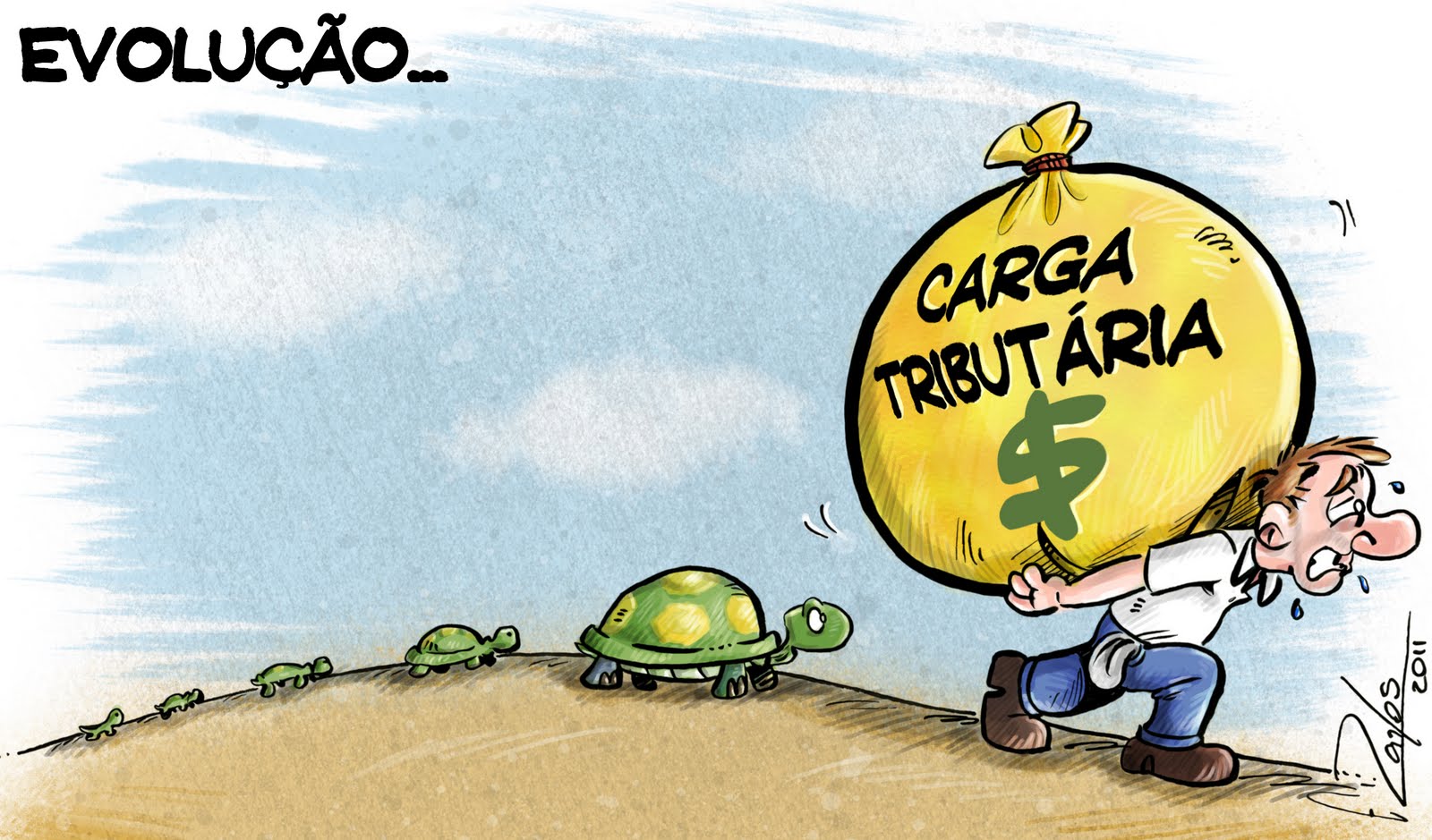 Brasileiro trabalha 153 dias por ano para pagar impostos, aponta estudo