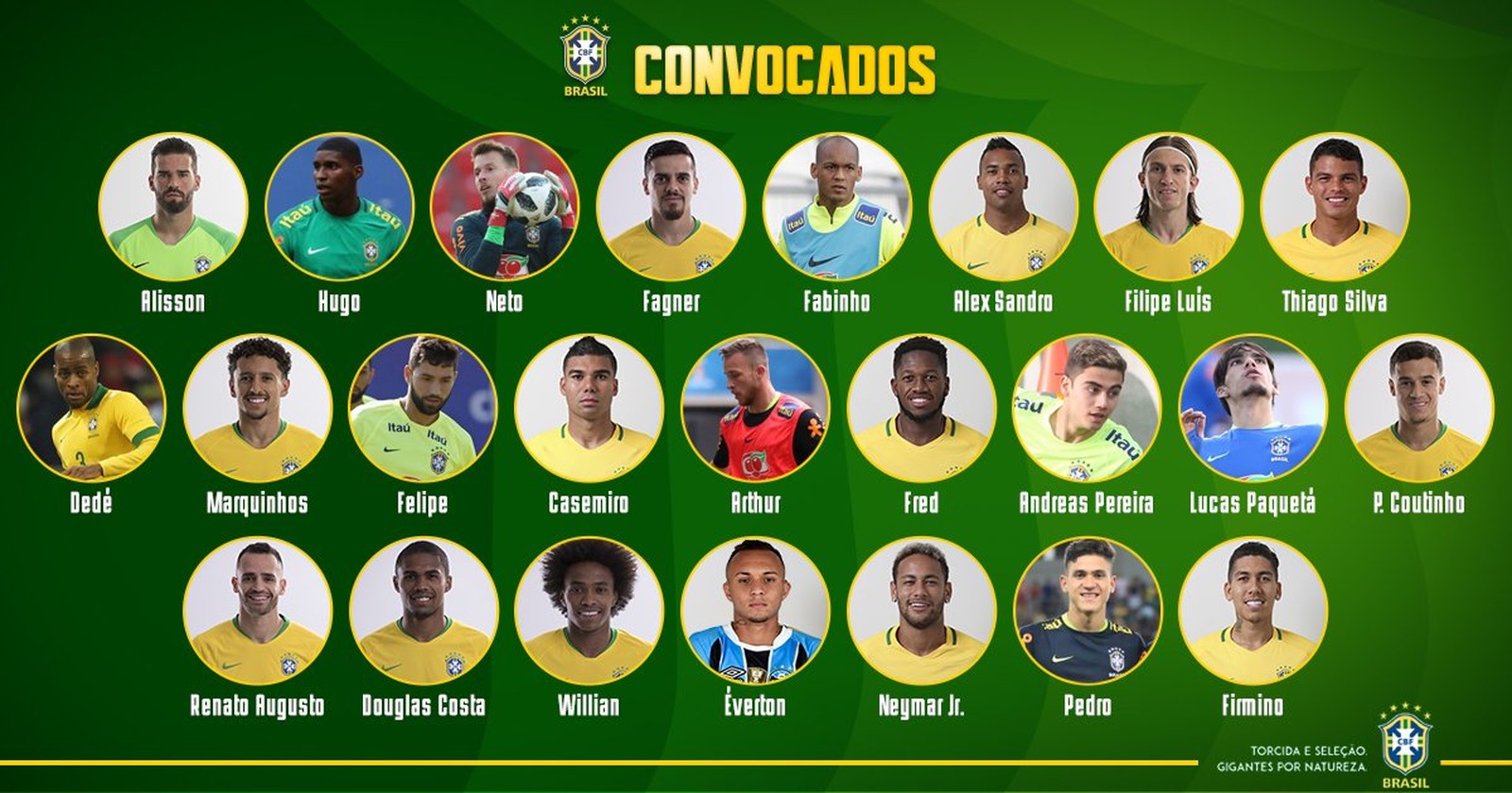 Tite convoca seleção para os amistosos que acontecem em setembro nos EUA