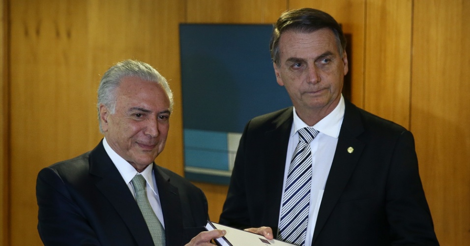 Bolsonaro diz que, se fosse Michel Temer, vetaria reajuste para magistrados