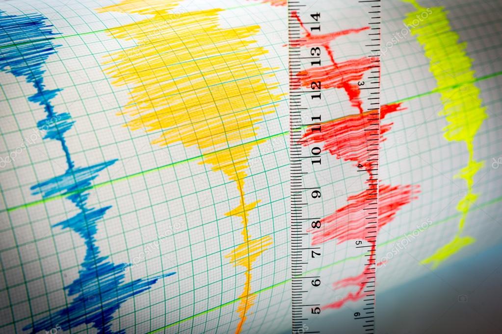 Terremoto de 6,8 de magnitude atinge o interior do Acre na tarde deste sábado