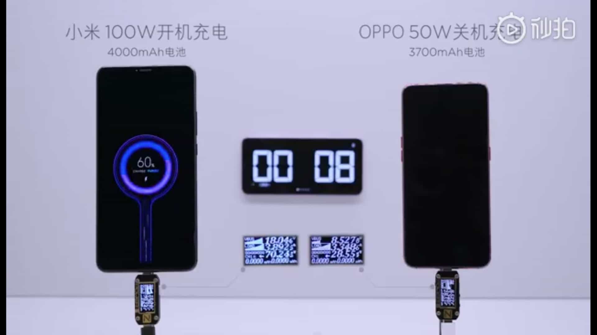 Novo celular Xiaomi trará bateria completa em 17 minutos