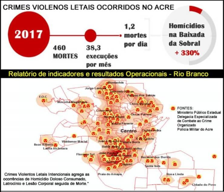 Mapa da violência no Avre