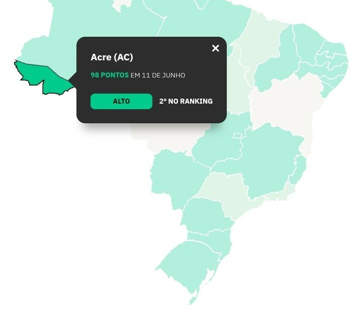 Acre alcança o segundo lugar como um dos estados mais transparentes sobre Covid-19