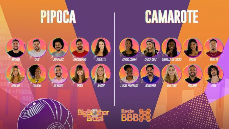 ‘BBB21’: Famosos apontam suas torcidas após divulgação de nomes de participantes