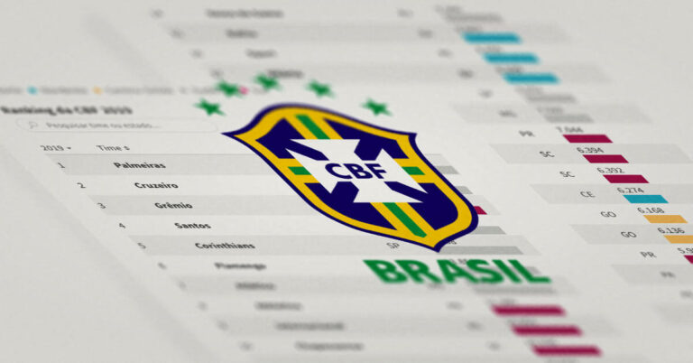 Acre tem três clubes entre os 100 primeiros do ranking da CBF pela 1ª vez; veja classificação