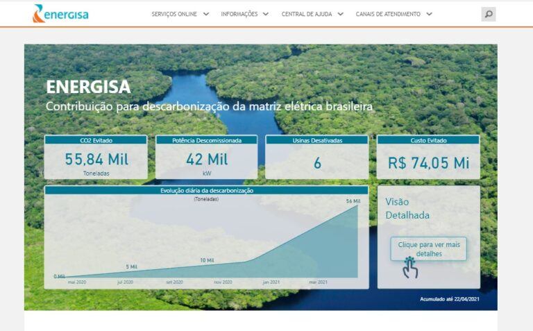 Energisa lança o ‘Descarbonômetro’ para monitorar redução de gases do efeito estufa