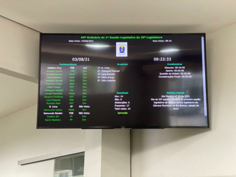 Câmara de RB anuncia equipamento eletrônico para contabilizar votos dos parlamentares