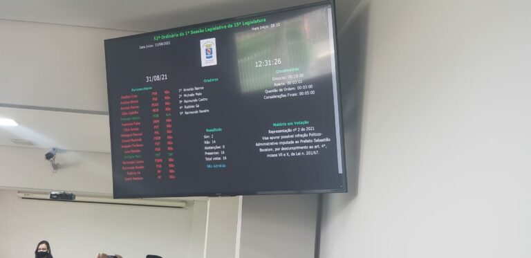 Por 14 votos a 2, vereadores rejeitam pedido de impeachment de Tião Bocalom; veja como votaram