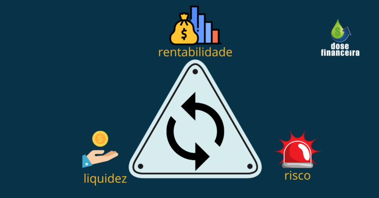 Conheça o tripé dos investimentos na coluna Dose Financeira 