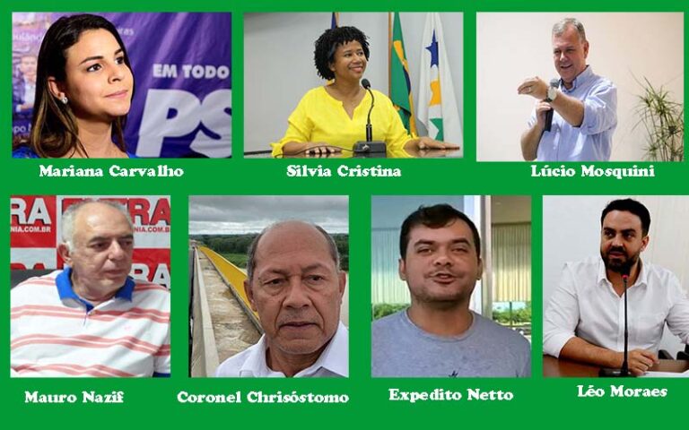 Sete vão concorrer à reeleição para a Câmara Federal em RO; quais são as chances de cada um? 