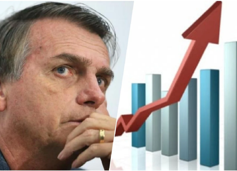 Bolsonaro sobre aumento da Petrobras: “Crime contra a população”