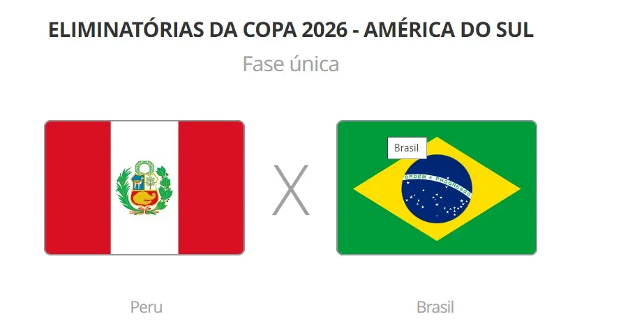 Peru x Brasil: onde assistir ao vivo, horário e escalações do jogo das Eliminatórias