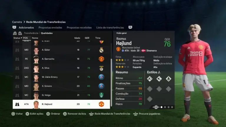 EA FC 24: jogadores mais promissores no modo carreira