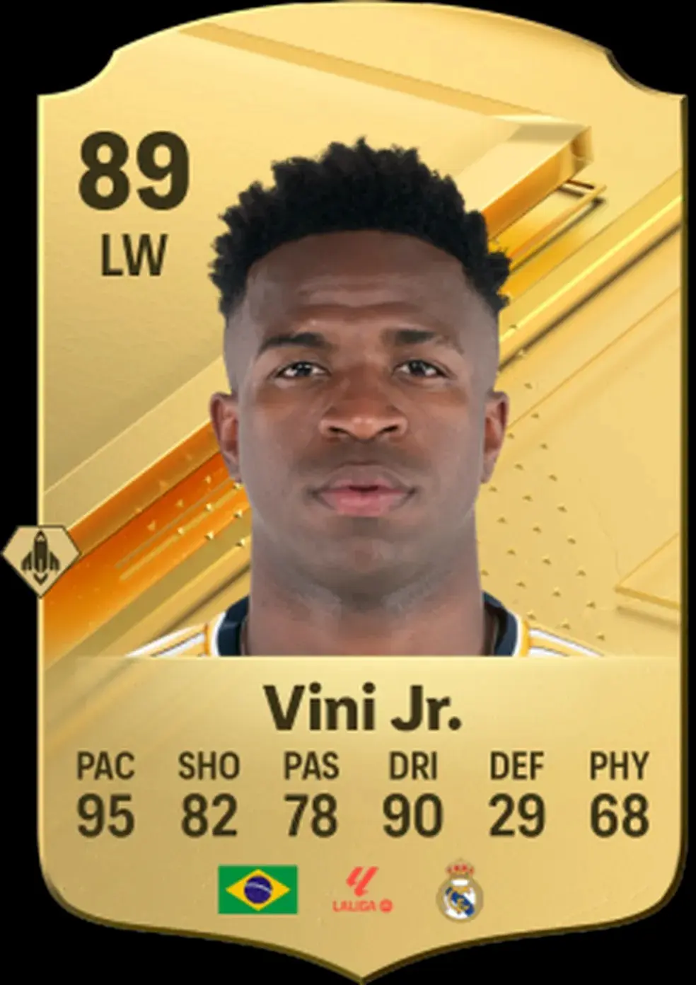 EA FC 24: veja top-15 dos melhores brasileiros no novo FIFA