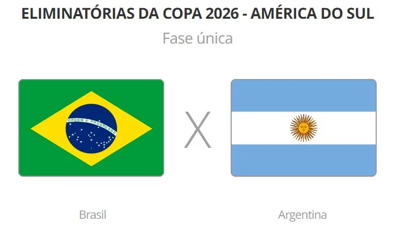 Brasil x Argentina: onde assistir ao vivo, horário e escalações do jogo das Eliminatórias