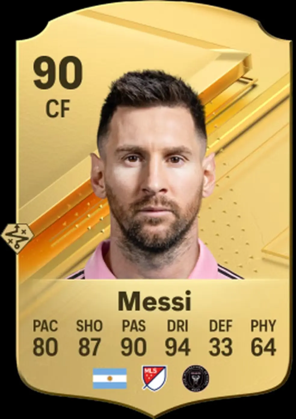 EA FC 24: confira ranking dos melhores dribladores do novo FIFA