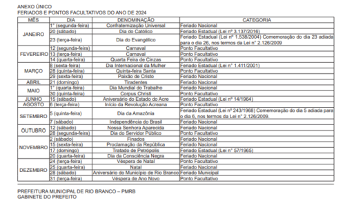 Prefeitura Define Calendário De Feriados E Pontos Facultativos De 2024 ...
