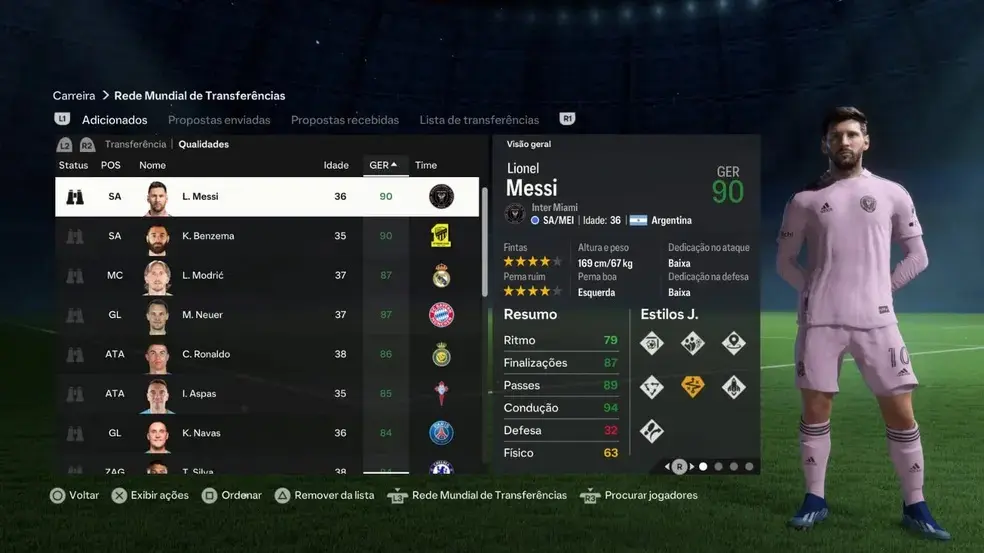 EA FC 24: veja os melhores jogadores veteranos