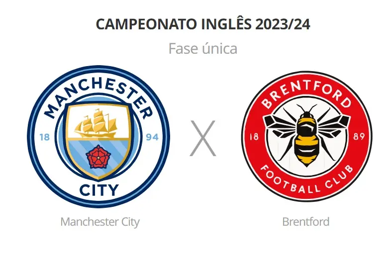 Manchester City x Brentford na Premier League: onde assistir ao vivo e horário